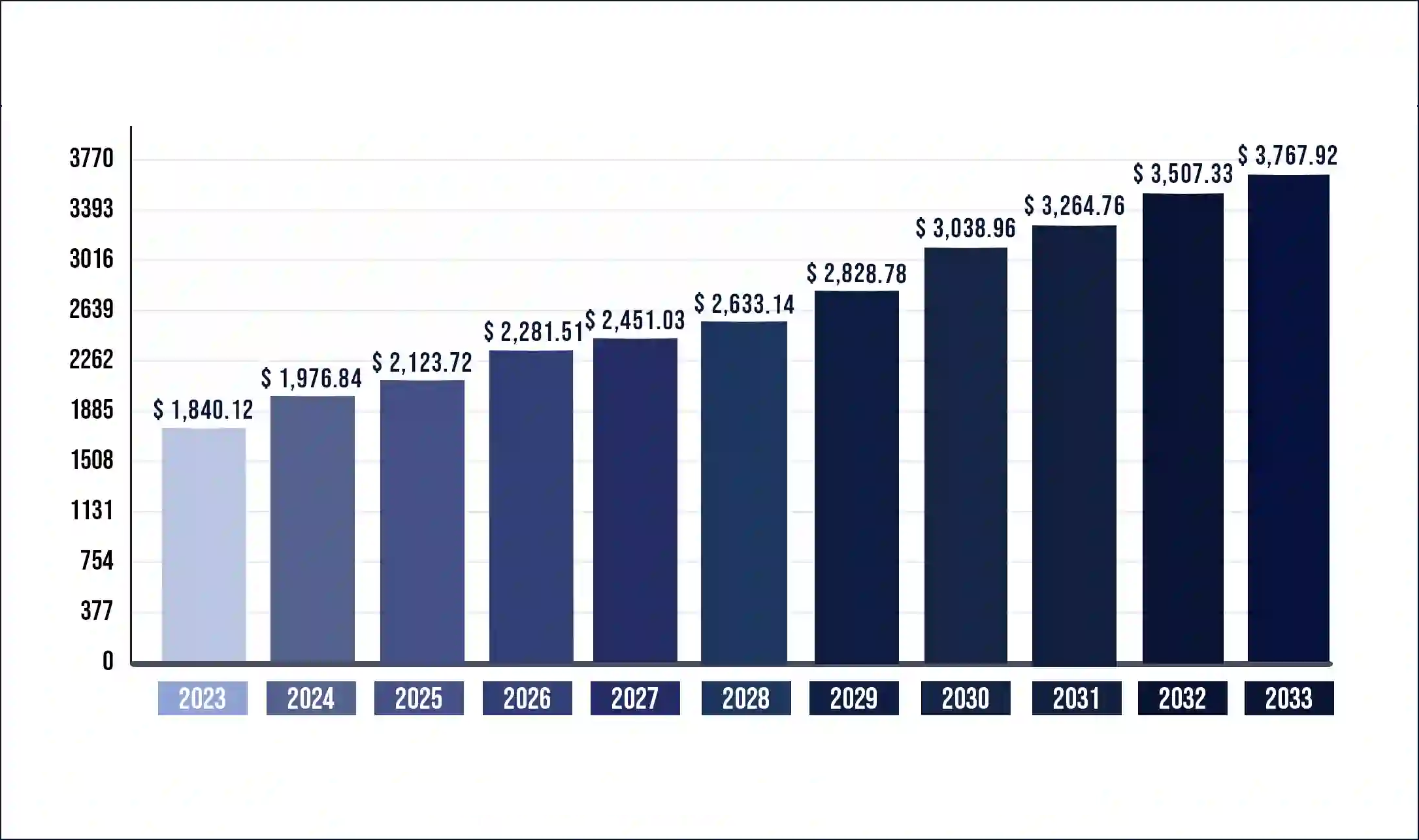 Rattan Weaving Supplies, Why Invest in High-Quality Rattan Weaving Supplies