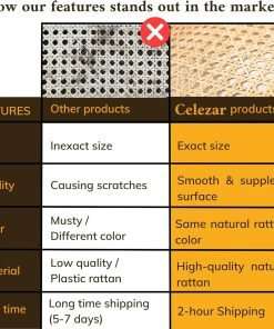 18 Width Rattan Cane Webbing Rattan Cane Webbing Roll 15 Feet Hexagon Weave 1-2 Inch Pre-Woven Cane Mesh Net Open Weave Wicker Cane Webbing - 2